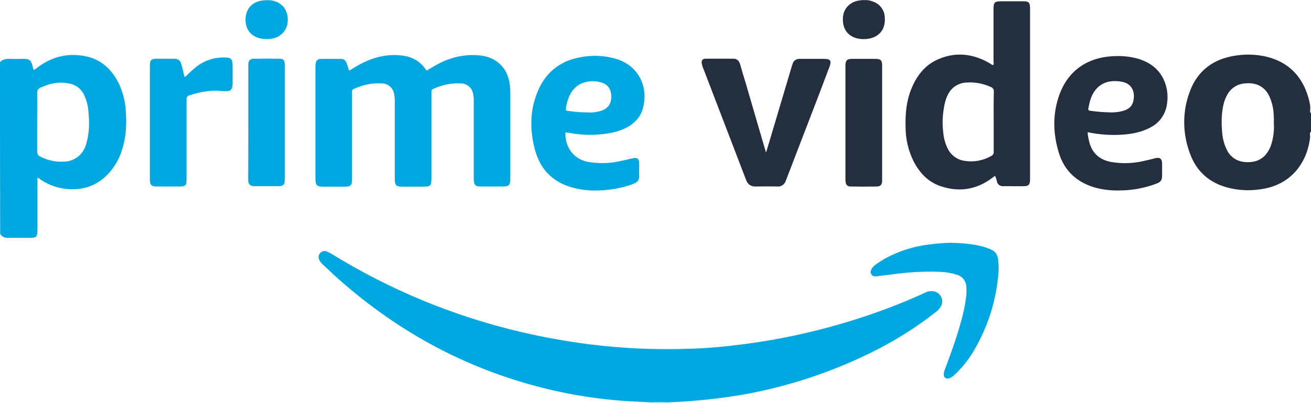 best iptv
